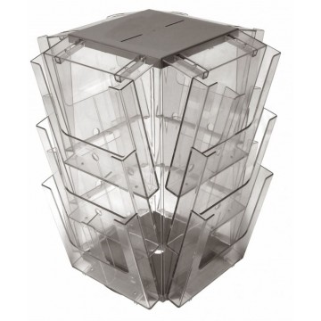 Counter Carousels